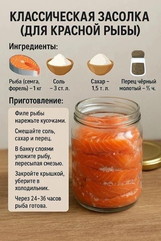 Малосольная форель